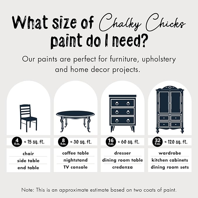 Chalky Chicks All-in-One Chalk Paint for Furniture or Cabinet - 8 Fl Oz - Matte Finish Denali (Deep Blue) for Metal, Wood Furniture Paint - No Sanding All-in-One for Home Decor & Crafts, USA Made
