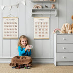 Alphabet and Numbers Wall Chart Set of 2 ,Kids Educational Posters,ABC and 1-20 Number Learning Banners for Toddlers, Preschool Classroom, Homeschool, Nursery, Playroom Decor 14 x 18.5 Inch (Brown)