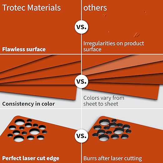 Trotec TroLase | 12"x12"x1/16", 8 Pcs | Orange/Black | 2 Ply | Modified Acrylic | Laser Engraving Double Color Plastic Sheet | Engraving Blanks for Laser, Saw, Guillotine | Made in USA