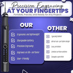 Smotche Customizer Engraving Pen for All Materials - Cordless Portable Engraver Pen for Artists & DIYers - Engrave 50+ Surfaces - Rechargeable