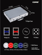 Poker Chips with Numbers,500PCS Poker Chip Set with Aluminum Travel Case,11.5 Gram Poker Set for Texas Holdem Blackjack Gambling.