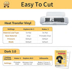 TransOurDream Iron on Heat Transfer Paper for Dark Fabric (20+2 Sheets, 8.5x11") Printable Iron on Transfers for Inkjet Printer & Laserjet Printer, Heat Transfer Vinyl for T Shirts (D3-BW-22)