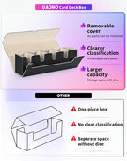 Card Deck Box with Dice Tray for MTG, 5 in 1 Deck Case Holds 800+ Unsleeved Cards, Strong Magnet Card Organizer Compatible with Yugioh TCG Sport (Black Gold)