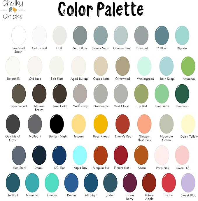 Chalky Chicks All-in-One Chalk Paint for Furniture or Cabinet - 16Fl Oz- Matte Finish Nailed It (Blueish Gray) for Metal, Wood Furniture Paint - No Sanding All-in-One for Home Decor & Crafts, USA Made