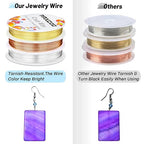 Paxcoo 3 Pack Jewelry Wire Craft Wire 18 Gauge Tarnish Resistant Beading Wire for Jewelry Making Supplies and Crafting (Silver, Gold and Copper)