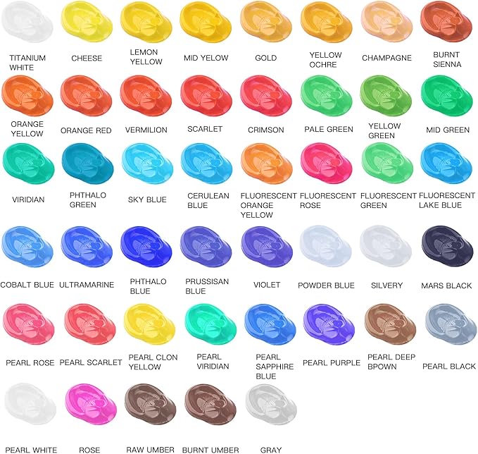 GOTIDEAL Metallic Acrylic Paint Pearl Viridian Green Tubes(120ml, 4.1 oz) Non Toxic Non Fading,Rich Pigments for Painters, Adults & Kids, Ideal for Canvas Wood Clay Fabric Ceramic Craft Supplies