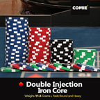 Poker Chips,500PCS Poker Chip Set with Aluminum Travel Case,11.5 Gram Poker Set for Texas Holdem Blackjack Gambling