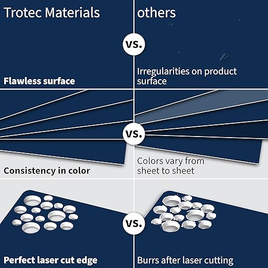 Trotec TroLase | 12"x20"x1/16", 4 Pcs | Light Blue/White | 2 Ply | Modified Acrylic | Laser Engraving Double Color Plastic Sheet | Engraving Blanks for Laser, Saw, Guillotine | Made in USA