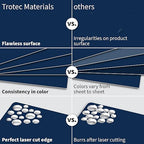 Trotec TroLase | 12"x12"x1/16", 8 Pcs | Light Blue/White | 2 Ply | Modified Acrylic | Laser Engraving Double Color Plastic Sheet | Engraving Blanks for Laser, Saw, Guillotine | Made in USA