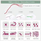 Disxvivy Cross Stitch Stamped Full Embroidery Kits DIY 11CT Cotton Thread Printed DIY Needlepoint Kits Craft Needlework Set Cross-Stitch Stamped Sets-Early Morning Jesus 18x18 inch