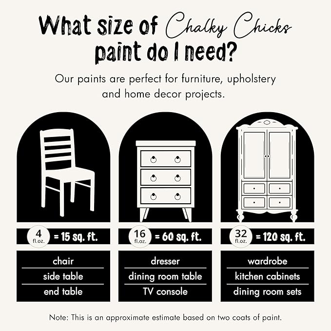 Chalky Chicks All-in-One Chalk Paint for Furniture or Cabinet - 16 Fl Oz - Matte Finish Old Lace (Off White) for Metal, Wood Furniture Paint - No Sanding All-in-One for Home Decor & Crafts, USA Made