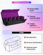 Card Deck Box with Dice Tray for MTG, 5 in 1 Card Deck Case Holds 800+ Unsleeved Cards, Strong Magnet Organizer Compatible with Yugioh TCG Sports Cards (Black Purple)