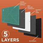 ALVIN GBM Self-Healing Cutting Mat 12 x 18 inch | Double-Sided Green/Black | 5-Layer Gridded Surface for Arts, Crafts and Sewing - Model GBM1218