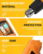 Heat Gun 1500W 572°F-932°F(300°C-500°C) Fast Heating Heavy Duty Hot Air Gun Kit Variable Temperature Control Overheat Protection with 4 Nozzles for Crafts, Shrinking Pvc, StrippingPaint ﻿