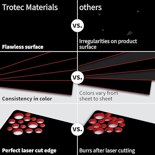 Trotec TroLase | 12"x24"x1/16", 4 Pcs | Black/Red | 2 Ply | Modified Acrylic | Laser Engraving Double Color Plastic Sheet | Engraving Blanks for Laser, Saw, Guillotine | Made in USA