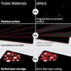 Trotec TroLase | 12"x20"x1/16", 4 Pcs | Black/Red | 2 Ply | Modified Acrylic | Laser Engraving Double Color Plastic Sheet | Engraving Blanks for Laser, Saw, Guillotine | Made in USA