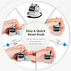 KTRIO Metal Handheld Tally Counter, 4-Digit Number Clicker Counter, Hand Mechanical Pitch Counters for Coaching, Knitting, People, Lap, Fishing, Golf and Row