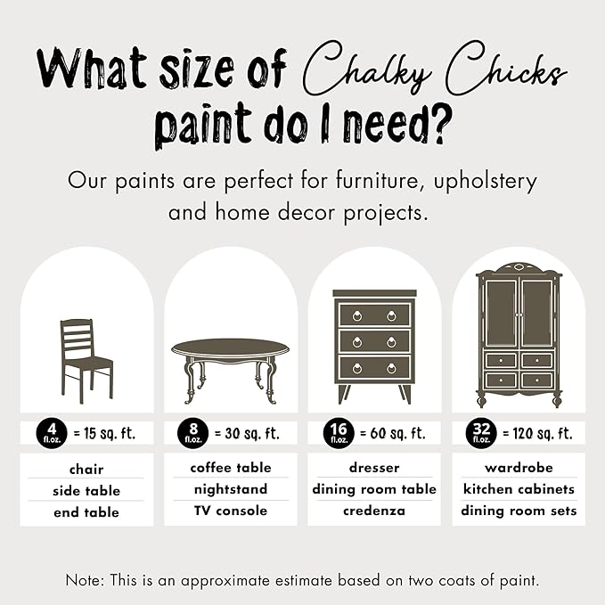Chalky Chicks All-in-One Chalk Paint for Furniture or Cabinet - 8 Fl Oz - Matte Finish Beachwood (Brown/Gray) for Metal, Wood Furniture Paint - No Sanding All-in-One for Home Decor & Crafts, USA Made