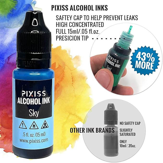 Pixiss Brown Alcohol Ink Set - 5 Shades of Highly Saturated Alcohol Ink for Epoxy Resin Supplies, Yupo Paper, Tumblers, Coasters - Resin Colorant for Epoxy Resin and Resin Art Supplies