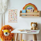 Alphabet Poster Hanger, Alphabet ABC Chart Nursery Decor Wall Decor, Toddler Learning Posters, Educational Posters Wall Art Wall Hanging Banner Farmhouse Living Room Playroom Home Baby Room Decor