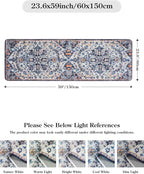Lahome Washable Runner Rug, 2x5 Bohemian Kitchen Rug Runners Low Pile Bathroom Runner Rugs with Rubber Backing, Printed Throw Carpet Runners for Laundry Room Hallway Bedside, Blue Purple/Multi