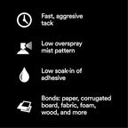 3M Super 77 Multipurpose Permanent Spray Adhesive Glue, Low VOC, Paper, Cardboard, Fabric, Plastic, Metal, Wood, Net Wt 18 oz