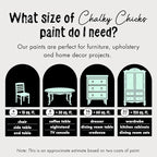 Chalky Chicks All-in-One Chalk Paint for Furniture or Cabinet - 4 Fl Oz - Matte Finish Wintergreen (Mint) for Metal, Wood Furniture Paint - No Sanding All-in-One for Home Decor & Crafts, USA Made