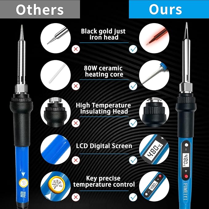 Soldering iron kit, 110V, 80W, fast heating within 10 seconds LCD digital adjustable temperature soldering iron gun, thermostatic soldering iron kit for electronic equipment