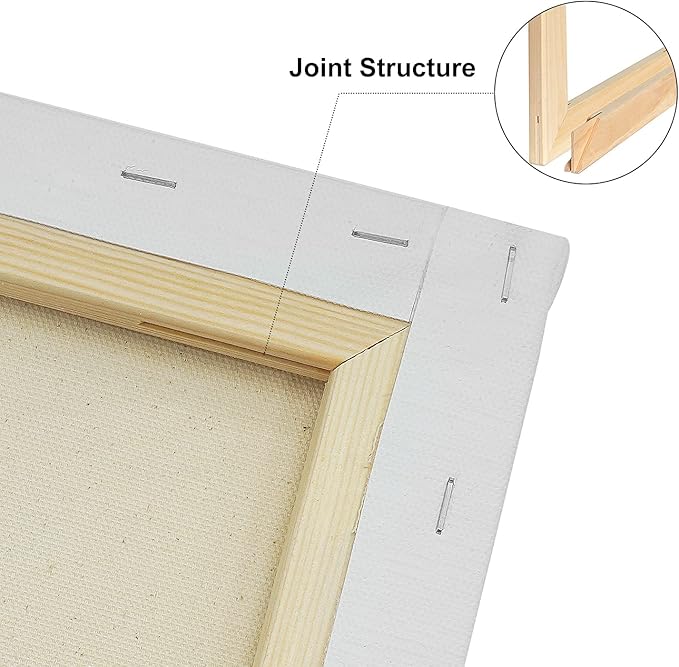 PHOENIX Professional Stretched Canvas for Painting - 11x14 Inch/6 Pack 3/4 Inch Profile, 100% Cotton 11 Oz. Heavy Duty Gesso Triple Primed White Blank Artist Canvases for Oil & Acrylic Paints