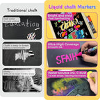 SFAIH 24 Vibrant Chalk Markers for Blackboard [1s Wet Wipe] - No Residue, 6mm Chalk Markers for Chalkboard Calendar, Glass, Window, Menus, Labels, Signs, Car, Non-Toxic, Ideal for Bistro Home School
