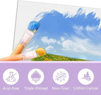 ESRICH Canvas for Painting, 32 Pack Multi-Size Canvas Boards for Painting 8pcs of Each 4x4, 5x5, 5x7, 8x10 Blank Canvases-Cotton Primed Painting Canvas Panels for Adult & Kids for Acrylic Oil Paint