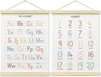 BONETAT Numbers alphabet poster for Nursery Toddlers,Correct Letter Formation on Line Paper, Play Room Wall Decor,ABC Wall Chart,Preschool Homeschool Decor Kids Wall Decor,Wooden Alphabet Banner-A04