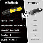 ROMECH 350W Heat Gun with 2 Nozzles, Dual Temp Heat Gun 400°F-660°F, Fast Heat Hot Air Gun with Overload Protection for DIY Craft Embossing Shrink Wrapping (Yellow)