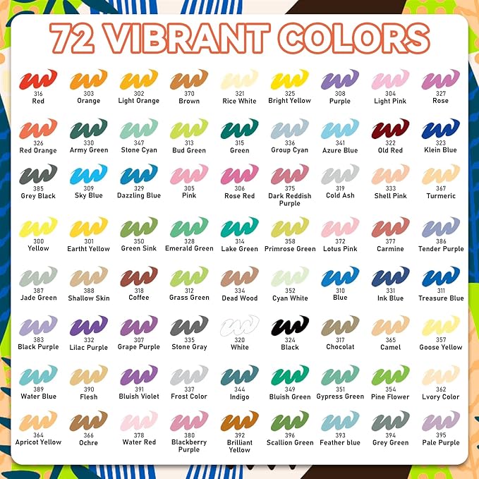 GOTIDEAL Acrylic Paint Markers,Brush Tip Waterproof Paint Pens acrylic markers,No bleed&Quick-Dry Acrylic Brush Markers for Wood,Rock Painting,Glass,Ceramic,Fabric Art Craft Supplies(72 Colors)