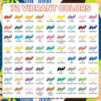 GOTIDEAL Acrylic Paint Markers,Brush Tip Waterproof Paint Pens acrylic markers,No bleed&Quick-Dry Acrylic Brush Markers for Wood,Rock Painting,Glass,Ceramic,Fabric Art Craft Supplies(72 Colors)