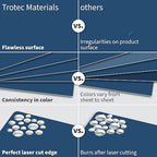 Trotec TroLase | 12"x24"x1/16", 4 Pcs | Blue/White | 2 Ply | Modified Acrylic | Laser Engraving Double Color Plastic Sheet | Engraving Blanks for Laser, Saw, Guillotine | Made in USA