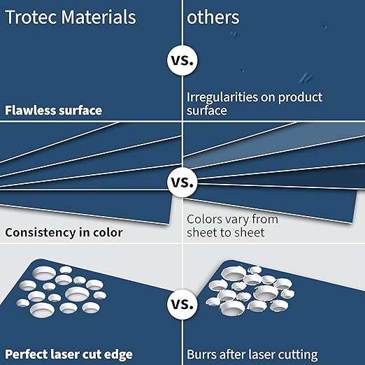 Trotec TroLase | 12"x24"x1/16", 4 Pcs | Blue/White | 2 Ply | Modified Acrylic | Laser Engraving Double Color Plastic Sheet | Engraving Blanks for Laser, Saw, Guillotine | Made in USA
