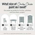 Chalky Chicks All-in-One Chalk Paint for Furniture or Cabinet - 4 Fl Oz - Matte Finish Sea Glass (Light Blue) for Metal, Wood Furniture Paint - No Sanding All-in-One for Home Decor & Crafts, USA Made