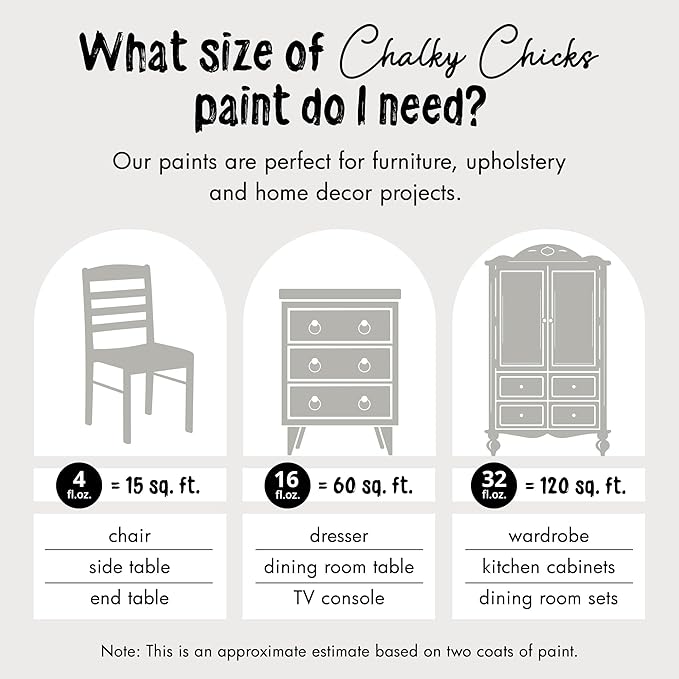 Chalky Chicks All-in-One Chalk Paint for Furniture or Cabinet - 16 Fl Oz - Matte Finish Mad Cloud (Light Gray) for Metal, Wood Furniture Paint - No Sanding All-in-One for Home Decor & Crafts, USA Made