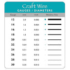 The Beadsmith Wire Elements Craft Wire – Tarnish Resistant, Soft Temper, Round, Vintage Bronze Color – 0.64mm, 22 Gauge, 15 Yard Spool – Jewelry Making, Wire Wrapping, Floral, & Other DIY Crafts…
