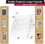 Trading Card Display Stand, Vertical Holder for Baseball Basketball Sports Graded Card Display Stand Tabletop for PSA BGS SGC Slabs, Snap-On Assembly(5 Tier, 1 Pack)