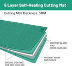 Headley Tools 39.4'' X 78.7'' Thickened Self Healing Cutting Mat, Rotary Cutting Sewing Mat for Crafts, Durable 5-Ply Table Cutting Board for Fabric Quilting Leather Hobby Project, Green