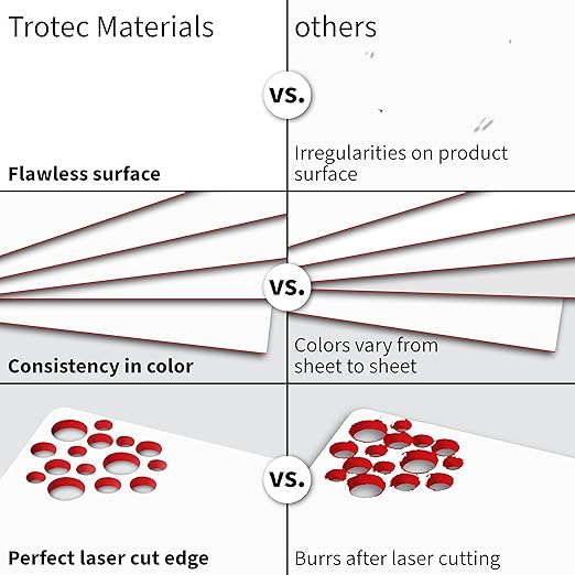 Trotec TroLase | 12"x24"x1/16", 4 Pcs | White/Red | 2 Ply | Modified Acrylic | Laser Engraving Double Color Plastic Sheet | Engraving Blanks for Laser, Saw, Guillotine | Made in USA