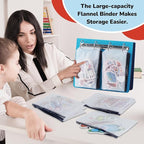 CHEFAN Felt Board for Toddlers, 2 Pack Multi-Functional Felt Pieces Storage Binders, Flannel Stories Board, Freestanding Flannel Story Learning Set and Storage Bag for Preschool, Teacher