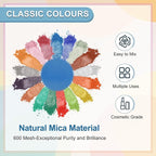 uxcell 10g/0.35oz Cosmetic Grade Mica Powder, 600 Mesh Mica Powder Natural Resin Epoxy Pigment Powders for Casting Resin, Candle Dye, DIY Nail Polish and Lip Gloss, Navy Blue