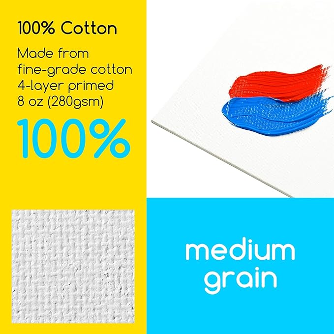 MEEDEN 4-Pack 100% Cotton Canvas Panels - 5x7'' Blank Canvas for Oil & Acrylic Painting, Ready to Paint Art Supplies