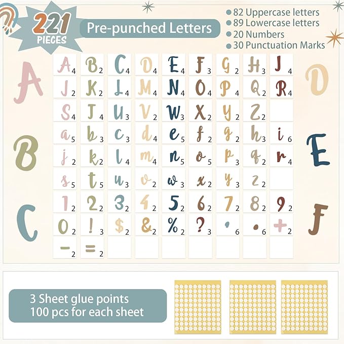 221 Pcs Bulletin Board Letters Round Alphabet Number Punctuation Symbol Combo Letter Cutouts Classroom Decoration for School Classroom Chalkboard Poster Board(Boho Italic)