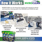 5 LB (Pack of 3) - Absorbs up to 180 LBS! Spill Absorbent & Encapsulant for Oil, Paint, Pet Waste, Chemicals and More.