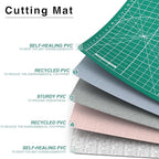 DIYSELF Cutting Mat - 12in18in, Self Healing, Double Sided, A3, Rotating, Ideal for Crafts, Sewing, Quilting