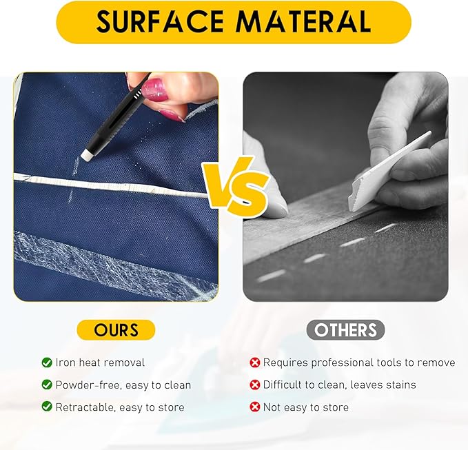 Heat Erasable Fabric Marker for Sewing,Sewing Chalk DIY Markers Pen for Quilting, Embroidery,Washable Erasable Replaceable Refill Marker Pen, Suitable for Cotton, Knitted Fabrics(1Pen+20Refills)